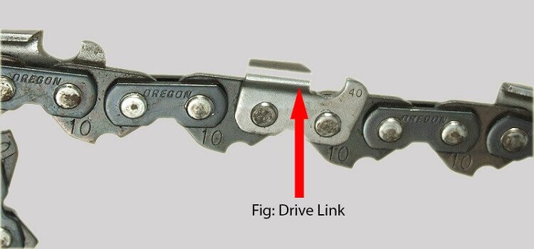 chainsaw drive links