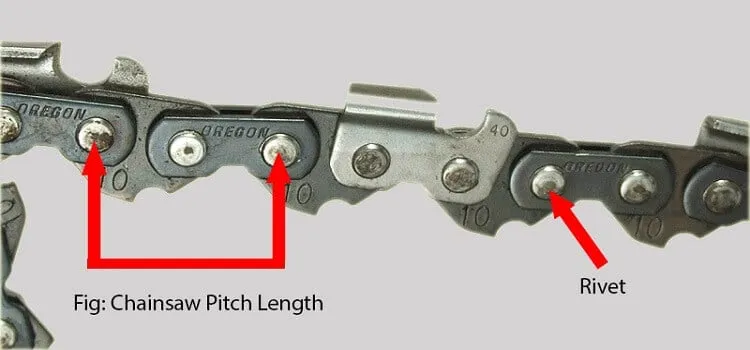 chainsaw pitch